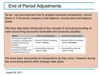 So far...we have learned how to analyse business transactions, record these in T-Accounts, prepare a trial balance, income stmt and balance sheet. We have also been introduced to the concept of accrual accounting vs cash accounting (accounts receivable and accounts payable) We have been accounting for transactions as they occur, however during the accounting period other changes take place End of Period Adjustments 