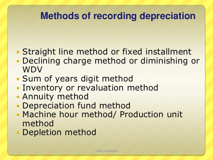 writedown vs depreciation
