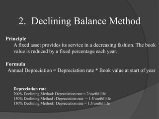 Depreciation | PPT