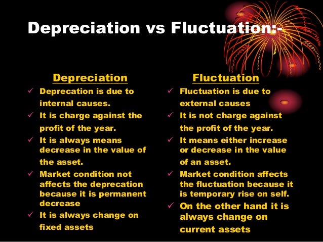 Forex fluctuation on fixed assets