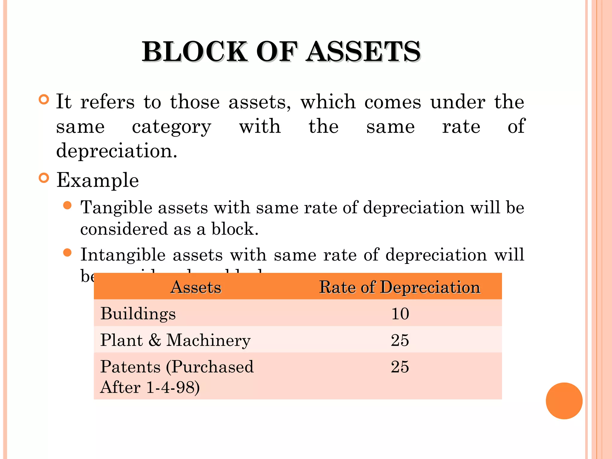 BLOCK OF ASSETSBLOCK OF ASSETS
 It refers to those assets, which comes under the
same category with the same rate of
depreciation.
 Example
 Tangible assets with same rate of depreciation will be
considered as a block.
 Intangible assets with same rate of depreciation will
be considered as block.
AssetsAssets Rate of DepreciationRate of Depreciation
Buildings 10
Plant & Machinery 25
Patents (Purchased
After 1-4-98)
25
 
