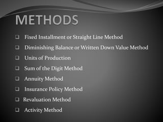  Fixed Installment or Straight Line Method
 Diminishing Balance or Written Down Value Method
 Units of Production
 Sum of the Digit Method
 Annuity Method
 Insurance Policy Method
 Revaluation Method
 Activity Method
 