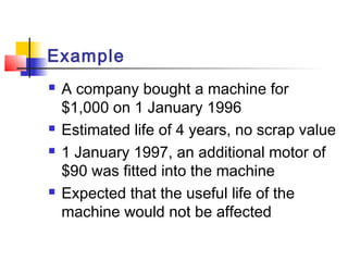 Example
 A company bought a machine for
$1,000 on 1 January 1996
 Estimated life of 4 years, no scrap value
 1 January 1997, an additional motor of
$90 was fitted into the machine
 Expected that the useful life of the
machine would not be affected
 