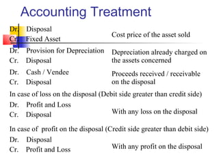 Accounting Treatment
Dr. Disposal
Cr. Fixed Asset
Cost price of the asset sold
Dr. Provision for Depreciation
Cr. Disposal
Depreciation already charged on
the assets concerned
Dr. Cash / Vendee
Cr. Disposal
Proceeds received / receivable
on the disposal
In case of loss on the disposal (Debit side greater than credit side)
Dr. Profit and Loss
Cr. Disposal With any loss on the disposal
In case of profit on the disposal (Credit side greater than debit side)
Dr. Disposal
Cr. Profit and Loss With any profit on the disposal
 