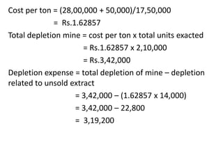 Cost per ton = (28,00,000 + 50,000)/17,50,000
= Rs.1.62857
Total depletion mine = cost per ton x total units exacted
= Rs.1.62857 x 2,10,000
= Rs.3,42,000
Depletion expense = total depletion of mine – depletion
related to unsold extract
= 3,42,000 – (1.62857 x 14,000)
= 3,42,000 – 22,800
= 3,19,200
 