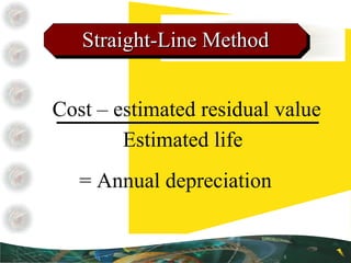Straight-Line Method Cost  –  estimated residual value Estimated life = Annual depreciation 
