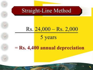 Straight-Line Method Rs. 24,000  –  Rs. 2,000 5 years =   Rs. 4,400 annual depreciation 