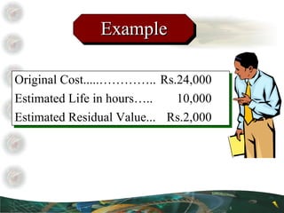 Example Original Cost.....…………..  Rs.24,000 Estimated Life in hours…..  10,000 Estimated Residual Value... Rs.2,000 