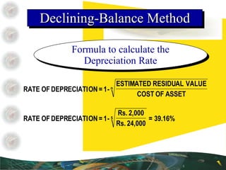 Declining-Balance Method Formula to calculate the Depreciation Rate 