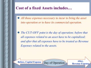Cost of a fixed Assets includes… All those expenses necessary to incur to bring the asset into operation or to have its commercial operation. The CUT-OFF point is the day of operation; before that all expenses related to an asset have to be capitalized; and after that all expenses have to be treated as Revenue Expenses related to the assets. Day of Operation Before, Capital Expense After,  Revenue Expense 