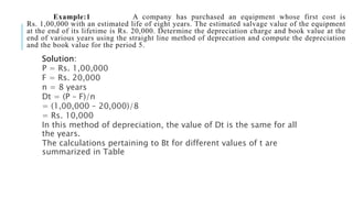 Example:1 A company has purchased an equipment whose first cost is
Rs. 1,00,000 with an estimated life of eight years. The estimated salvage value of the equipment
at the end of its lifetime is Rs. 20,000. Determine the depreciation charge and book value at the
end of various years using the straight line method of deprecation and compute the depreciation
and the book value for the period 5.
Solution:
P = Rs. 1,00,000
F = Rs. 20,000
n = 8 years
Dt = (P – F)/n
= (1,00,000 – 20,000)/8
= Rs. 10,000
In this method of depreciation, the value of Dt is the same for all
the years.
The calculations pertaining to Bt for different values of t are
summarized in Table
 