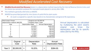 Modified Accelerated Cost Recovery
▪ Modified Accelerated Cost Recovery System is a depreciation method required by the Internal Revenue Service to be used
for income tax calculation purposes for most plant assets placed in service after 1986.
▪ This method is generally referred to as MACRS.
▪ MACRS has prescribed periods for nine classes of useful life for plant assets.
▪ An asset is assigned to a specific class based on its characteristics and general life expectancy.
Annual depreciation is calculated
by multiplying the plant asset’s
original cost times the
depreciation rate for its specific
class (Set by the IRS).
Original
Cost
×
Depreciation
Rate
=
Annual
Depreciation Rate
Year 3 $2,000.00 × 19.20% = $384.00
 