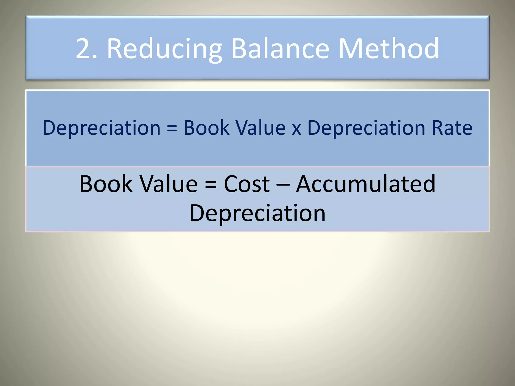 Depreciation complete concept and methods | PPTX