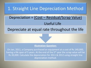 1. Straight Line Depreciation Method
Illustration Question:
On Jan, 2011, a Company purchased an equipment at a cost of Rs 140,000,
having a life span of 5 years. At the end of the 5th year the scrap value will be
Rs 20,000. Calculate the depreciation for 2011 & 2012 using straight line
depreciation method.
Depreciation = (Cost – Residual/Scrap Value)
Useful Life
Depreciate at equal rate throughout the life
 