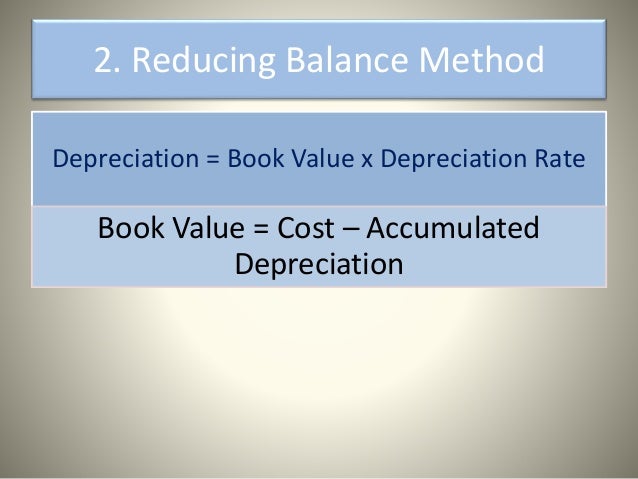 calculate depreciation straight line