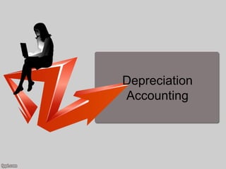 Depreciation
Accounting
 
