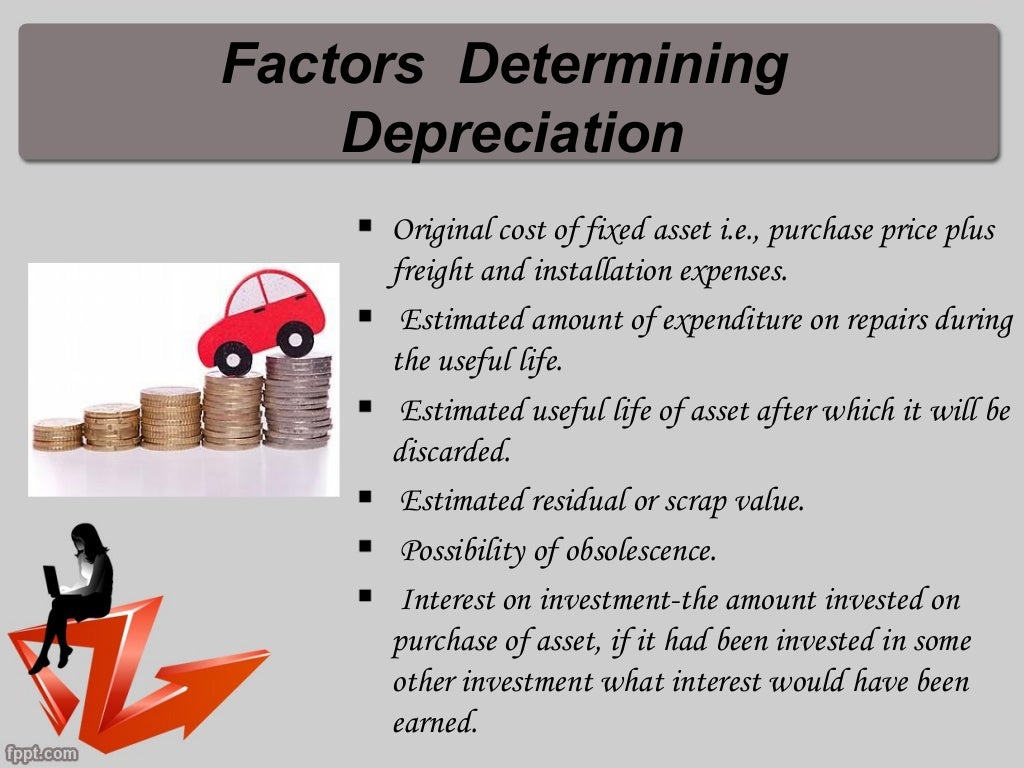 Depreciation made easy