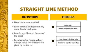 salvage value depreciation formula