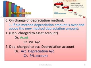 6. On change of depreciation method:
1. If old method depreciation amount is over
and above the new method depreciation
amount:
Dr. Asset/ Acc. Depreciation A/c
Cr. P/L A/c
Sambattina Rambabu 11
 