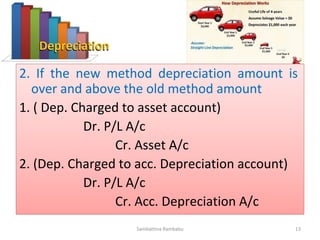 On 1-1- 2010 X Ltd. acquired a Plant with a life of 5 years
for cash Rs: 10000. Estimated scrap value at the end of
life of plant Rs:500. Company decided to depreciate
asset under SL method and books closed on 31st Dec of
every year (Depreciation Charged to Asset account).
You are requested to:
1. Calculate the depreciation amount and depreciation
Rate.
2. Prepare Depreciation a/c and plant a/c for 2010,
2011, 2012, 2013 and 2014
Sambattina Rambabu 13
 
