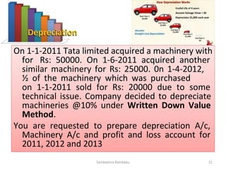 Working notes
1. Depreciation
Plant 1 Plant2
50000 25000
1st year(12m) (5000) (for 5m) (1042)
45000 23958
Less sale (22500)(net) --------
22500 23958
2nd year dep (2250) (2396)
20250 21562
3rd Year (2025) (2156)
Sambattina Rambabu 21
 