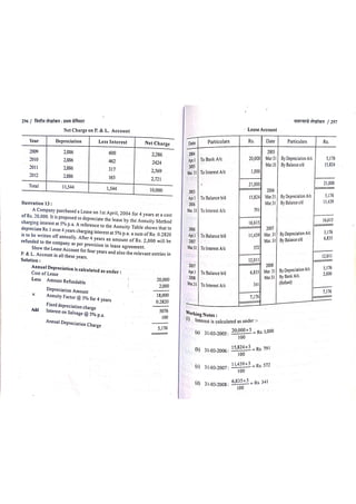 Depreciation Accounting Pdf Undergraduate Education College Education