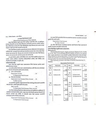 Depreciation accounting .pdf