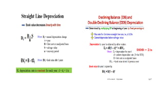 Comprehensive Guide to Depreciation Accounting Methods and Examples | PPTX