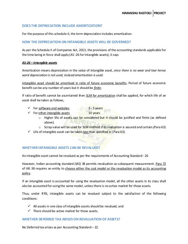 intangible asset amortization