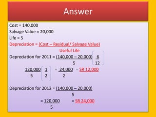 Answer
Cost = 140,000
Salvage Value = 20,000
Life = 5
Depreciation = (Cost – Residual/ Salvage Value)
Useful Life
Deprecia...
