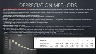 4 Sum-of-the-Years-Digits Depreciation Method
The sum-of-the-years-digits method is one of the accelerated depreciation methods. A higher expense is incurred in the early years and a lower expense in the latter years
of the asset’s useful life.
In the sum-of-the-years digits depreciation method, the remaining life of an asset is divided by the sum of the years and then multiplied by the depreciating base to
determine the depreciation expense.
The depreciation formula for the sum-of-the-years-digits method:
Depreciation Expense = (Remaining life / Sum of the years digits) x (Cost – Salvage value)
Example
Consider a piece of equipment that costs 50,000 and has an estimated useful life of 8 years and a 0 salvage value. To calculate the sum-of-the-years-digits depreciation,
set up a schedule, The information in the schedule is explained below:
1.The depreciation base is constant throughout the years and is calculated as follows:
Depreciation Base = Cost – Salvage value
Depreciation Base = 50,000 – 0 = 50,000
2. The remaining life is simply the remaining life of the asset. For example, at the beginning of the year, the asset has a remaining life of 8 years. The following year, the
asset has a remaining life of 7 years, etc.
3. RL / SYD is “remaining life divided by sum of the years.” In this example, the asset has a useful life of 8 years. Therefore, the sum of the years would be 1 + 2 + 3 + 4 + 5
+ 6 + 7 + 8 = 36 years. The remaining life in the beginning of year 1 is 8. Therefore, the RM / SYD = 8 / 36 = 0.2222.
4. The RL / SYD number is multiplied by the depreciating base to determine the expense for that year.
5. The same is done for the following years. In the beginning of year 2, RL / SYD would be 7 / 36 = 0.1944. 0.1944 x 50,000 = 9720 expense for year 2.
 