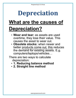 Depreciation
What are the causes of
Depreciation?
• Wear and tear: as assets are used
overtime, they lose their value. This
causes the asset to wear out.
• Obsolete stocks: when newer and
better products come out, this reduces
the demand for existing assets. E.g.
computers/laptops/vehicles…
There are two ways to calculate
depreciation:
• 1. Reducing balance method
• 2. Straight line method
Prepared by D. El-Hoss
www.igcseaccounts.com
www.igcseaccounts.com
 