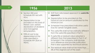  Section 350 and
Schedule XIV red with
AS-6.
 Depreciation to be
provided on the basis of
Historic cost, before
declaration of dividend
and managerial
remuneration.
 95% of cost to be
depreciated at the
rates specified in
Schedule XIV (SLM or
WDV).
 Shift from rate based approach to useful life
approach.
 Depreciation to be provided on the
historical cost or amount substituted for the
historical cost.
 Schedule II has prescribed indicative useful
lives for certain tangible assets.
 The useful life shall not be ordinarily different
from the useful life specified in Part C.
 If useful life or residual value adopted is
different than that prescribed in Part C of
Schedule II, the company shall disclose
such difference and provide justification
that is duly supported by technical advice.
 The residual value shall not be more than
5% of the original cost of the asset.
1956 2013
July 10, 2015
5
 