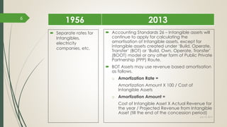  Separate rates for
Intangibles,
electricity
companies, etc.
 Accounting Standards 26 – Intangible assets will
continue to apply for calculating the
amortisation of Intangible assets, except for
intangible assets created under ‘Build, Operate,
Transfer’ (BOT) or ‘Build, Own, Operate, Transfer’
(BOOT) model or any other form of Public Private
Partnership (PPP) Route.
 BOT Assets may use revenue based amortisation
as follows.
o Amortization Rate =
Amortization Amount X 100 / Cost of
Intangible Assets
o Amortization Amount =
Cost of Intangible Asset X Actual Revenue for
the year / Projected Revenue from Intangible
Asset (till the end of the concession period)
1956 2013
July 10, 2015
6
 