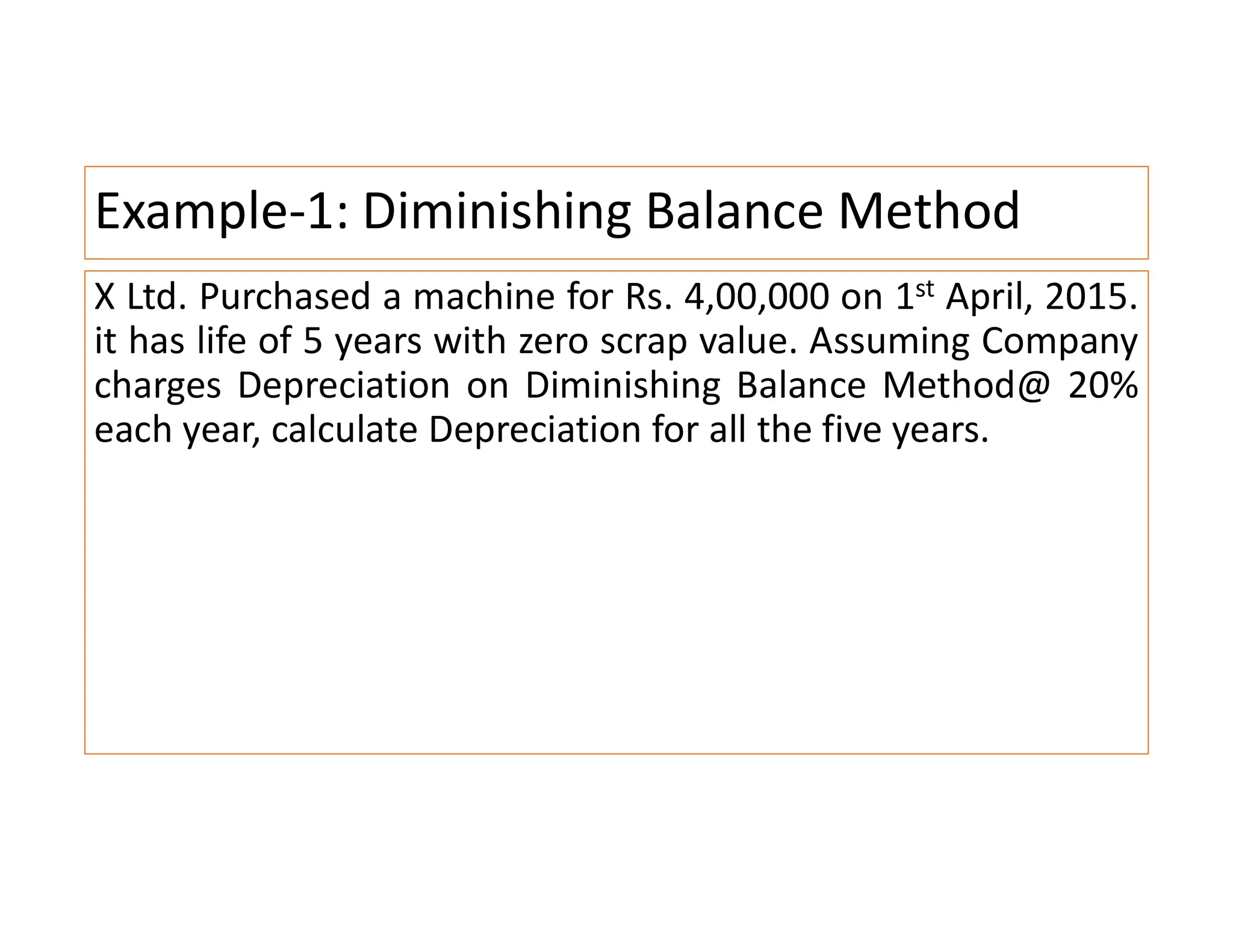 Example-1: Diminishing Balance Method
X Ltd. Purchased a machine for Rs. 4,00,000 on 1st April, 2015.
it has life of 5 years with zero scrap value. Assuming Company
charges Depreciation on Diminishing Balance Method@ 20%
each year, calculate Depreciation for all the five years.
 