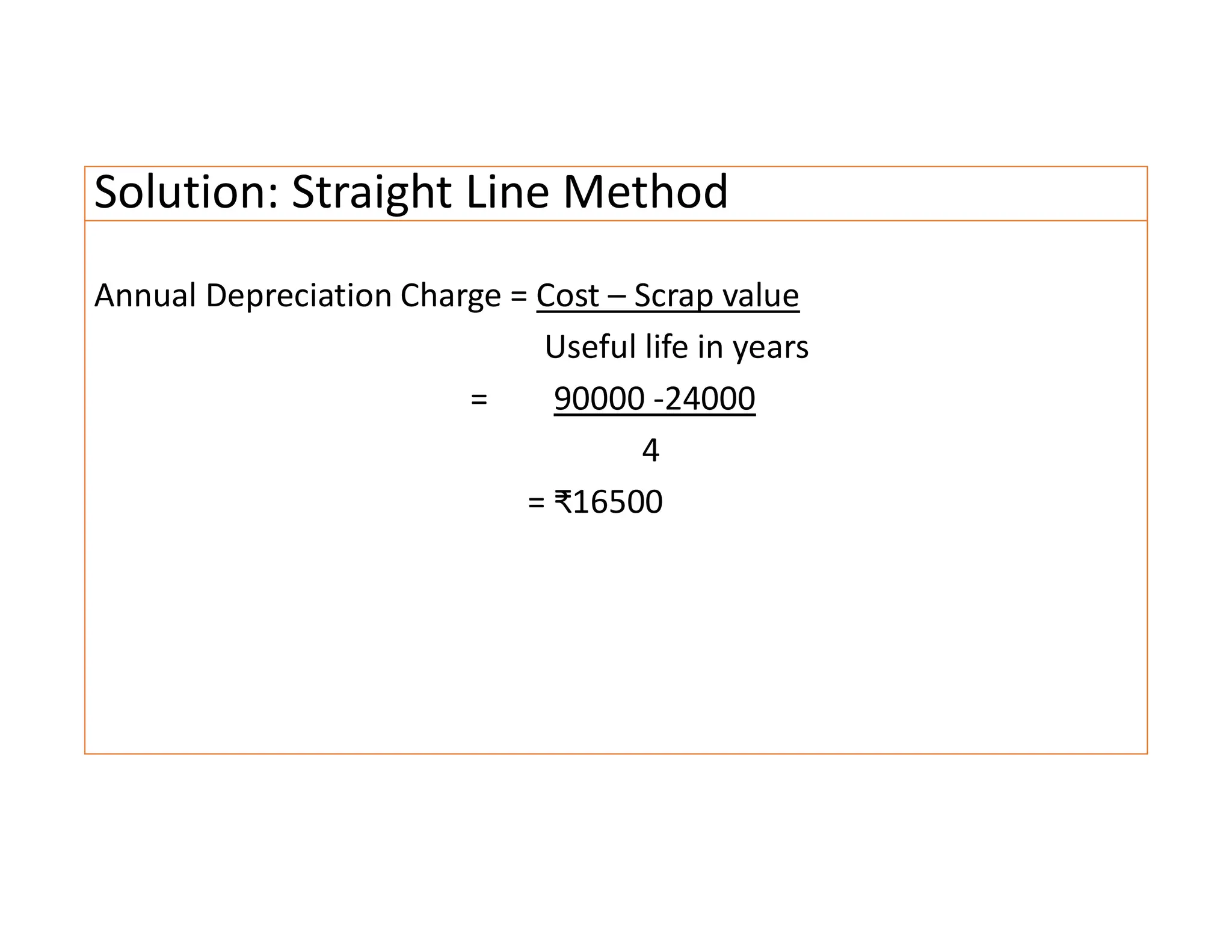 Solution: Straight Line Method
Annual Depreciation Charge = Cost – Scrap value
Useful life in years
= 90000 -24000
4
= ₹16500
 