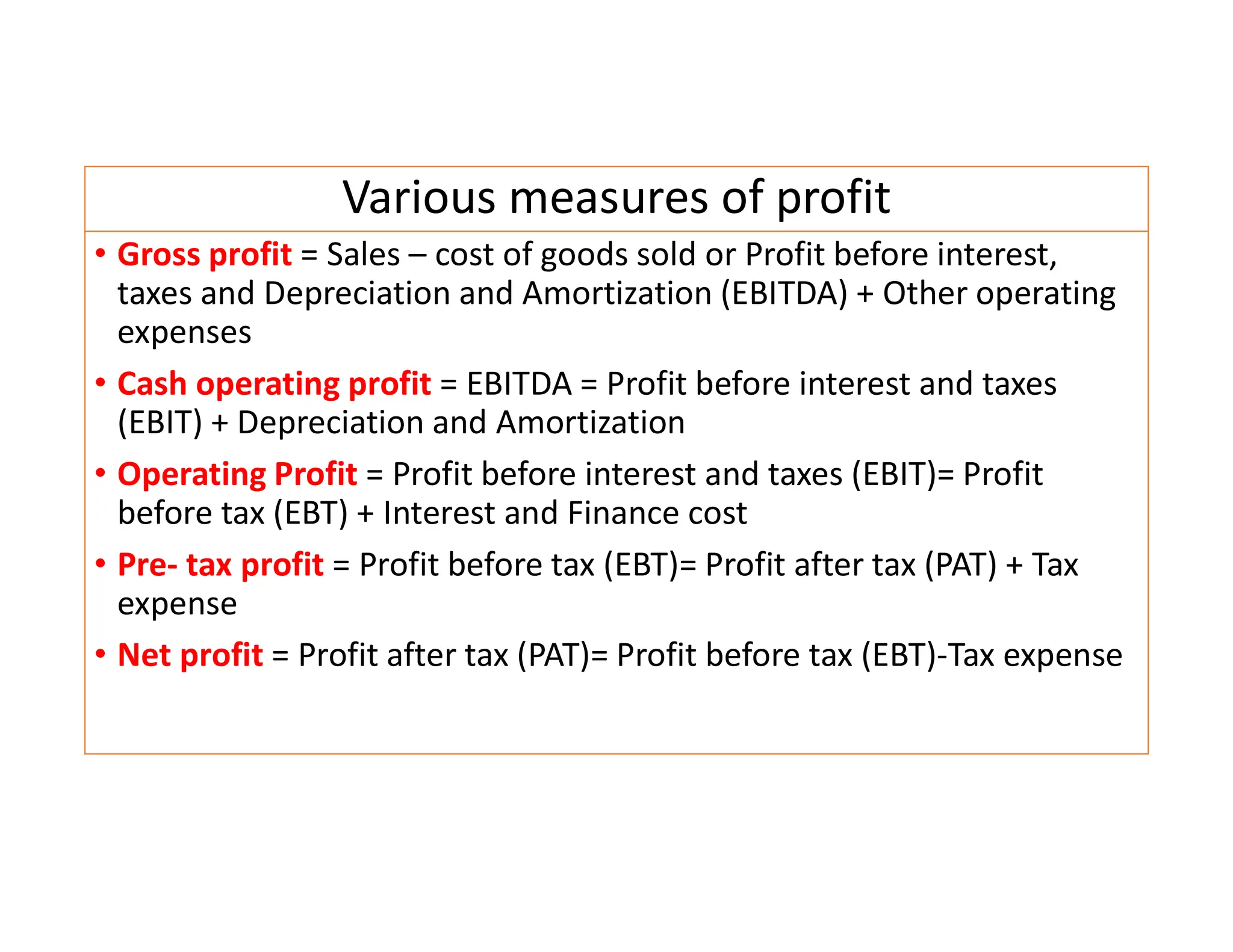 Various measures of profit
• Gross profit = Sales – cost of goods sold or Profit before interest,
taxes and Depreciation and Amortization (EBITDA) + Other operating
expenses
• Cash operating profit = EBITDA = Profit before interest and taxes
(EBIT) + Depreciation and Amortization
• Operating Profit = Profit before interest and taxes (EBIT)= Profit
before tax (EBT) + Interest and Finance cost
• Pre- tax profit = Profit before tax (EBT)= Profit after tax (PAT) + Tax
expense
• Net profit = Profit after tax (PAT)= Profit before tax (EBT)-Tax expense
 