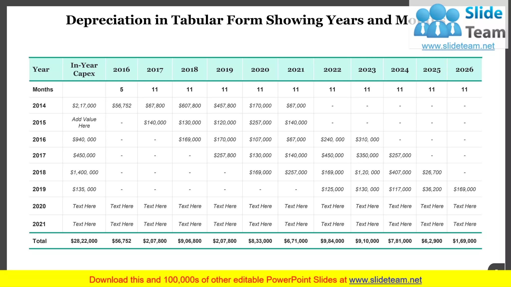 Depreciation in Tabular Form Showing Years and Months
www.company name 5
Year
In-Year
Capex
2016 2017 2018 2019 2020 2021 2022 2023 2024 2025 2026
Months 5 11 11 11 11 11 11 11 11 11 11
2014 $2,17,000 $56,752 $67,800 $607,800 $457,800 $170,000 $67,000 - - - - -
2015
Add Value
Here
- $140,000 $130,000 $120,000 $257,000 $140,000 - - - - -
2016 $940, 000 - - $169,000 $170,000 $107,000 $67,000 $240, 000 $310, 000 - - -
2017 $450,000 - - - $257,800 $130,000 $140,000 $450,000 $350,000 $257,000 - -
2018 $1,400, 000 - - - - $169,000 $257,000 $169,000 $1,20, 000 $407,000 $26,700 -
2019 $135, 000 - - - - - - $125,000 $130, 000 $117,000 $36,200 $169,000
2020 Text Here Text Here Text Here Text Here Text Here Text Here Text Here Text Here Text Here Text Here Text Here Text Here
2021 Text Here Text Here Text Here Text Here Text Here Text Here Text Here Text Here Text Here Text Here Text Here Text Here
Total $28,22,000 $56,752 $2,07,800 $9,06,800 $2,07,800 $8,33,000 $6,71,000 $9,84,000 $9,10,000 $7,81,000 $6,2,900 $1,69,000
 