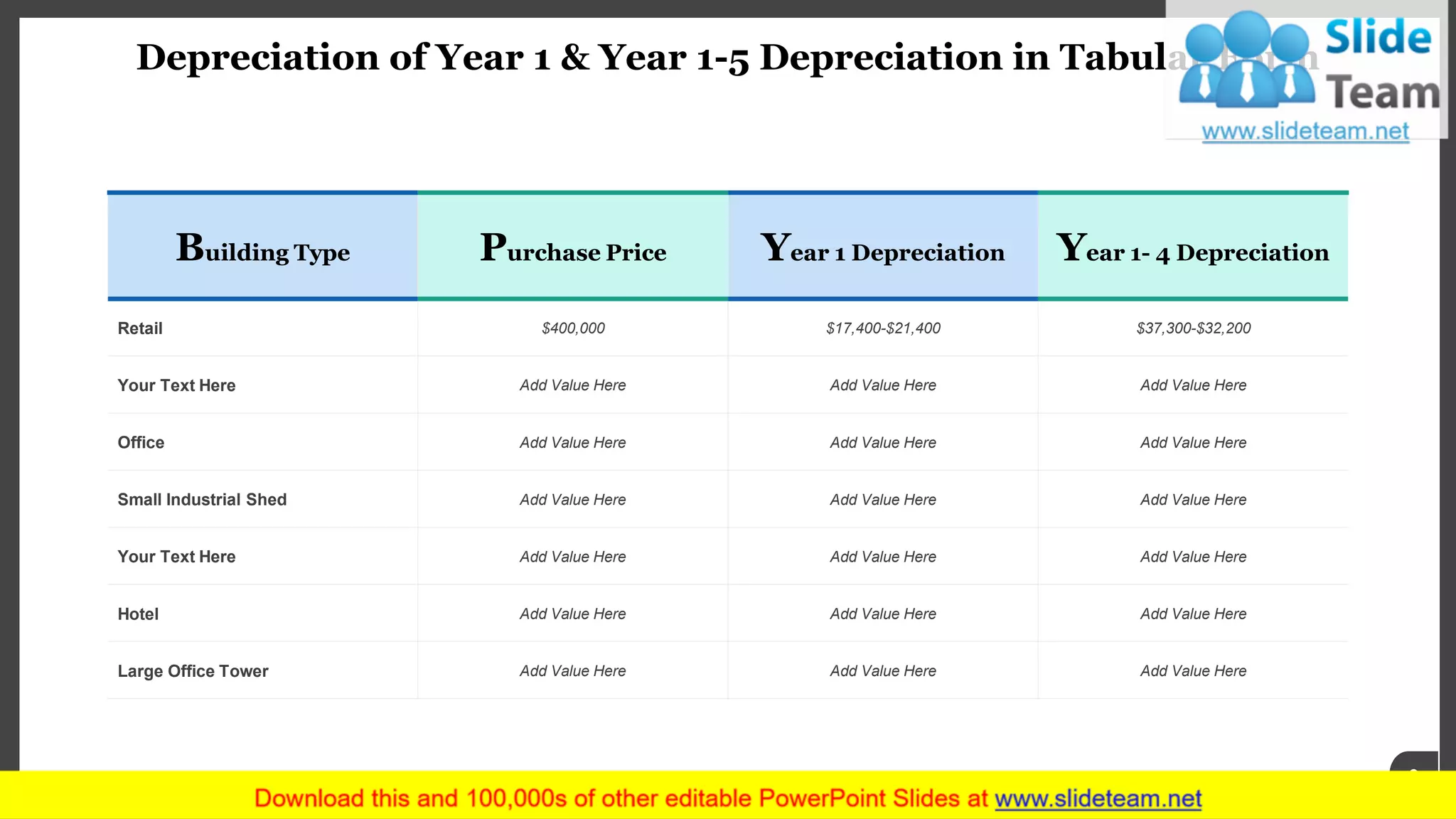Depreciation of Year 1 & Year 1-5 Depreciation in Tabular Form
www.company name 9
Building Type Purchase Price Year 1 Depreciation Year 1- 4 Depreciation
Retail $400,000 $17,400-$21,400 $37,300-$32,200
Your Text Here Add Value Here Add Value Here Add Value Here
Office Add Value Here Add Value Here Add Value Here
Small Industrial Shed Add Value Here Add Value Here Add Value Here
Your Text Here Add Value Here Add Value Here Add Value Here
Hotel Add Value Here Add Value Here Add Value Here
Large Office Tower Add Value Here Add Value Here Add Value Here
 