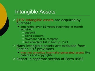 Intangible Assets §197 intangible assets  are acquired by purchase  amortized over 15-years beginning in month acquired goodwill going-concern covenant not to compete see complete list in text, p. 7-21 Many intangible assets are excluded from Section 197 provisions may not amortize internally-generated assets  like patents and copyrights Report in separate section of Form 4562 