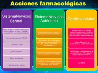 BenzodiacepinasDel grupo de las triazolobenzodiacepinasPoseer también acciones antidepresivas, aunque su uso en esa indicación es limitado.alprazolamha sido evaluado en tal sentido demostrando ciertas acciones antidepresivas y para el control de las crisis de pánico