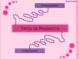 PARASITISMO

                Endoparásitos




TIPOS DE PARÁSITOS



Ectoparásitos
 