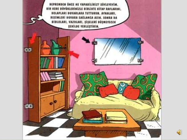 Yatak Odalarinizda Deprem Guvenligine Dikkat Edin