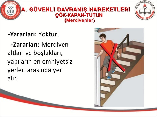 depremden korunma bilinci