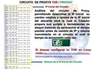 CIRCUITO DE PROXYS TOR / PRIVOXY
                  IP Inicial del Circuito.
         Análisis    del  circuito  de     Proxy,
         permitiendo determinar la IP inicial su
         cambio rotativo y retoma de la IP inicial
         del atacante para la cual el Cazador
         prepara sus scripts o herramientas de
         ataque tratando de aprovechar el tiempo
         posible antes de cambio de IP y retoma
         nuevamente en el circuito el cual el
         tiempo es aumentado cada vez.



         Si deseas configurar tu TOR en Linux
         visita:http://world-of-dino.blogspot.com/2009/06/h0ls-
         bueno-en-vista-de-que-tengo-que.html

                 Retoma de la IP Inicial del Circuito.
 