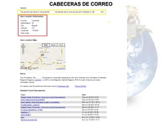 CABECERAS DE CORREO
 