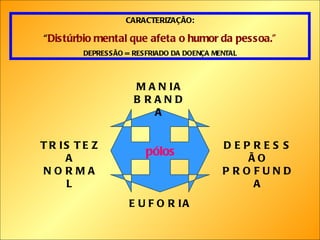 CARACTERIZAÇÃO: “ Distúrbio mental que afeta o humor da pessoa.” DEPRESSÃO = RESFRIADO DA DOENÇA MENTAL MANIA BRANDA EUFORIA DEPRESSÃO PROFUNDA TRISTEZA NORMAL pólos 