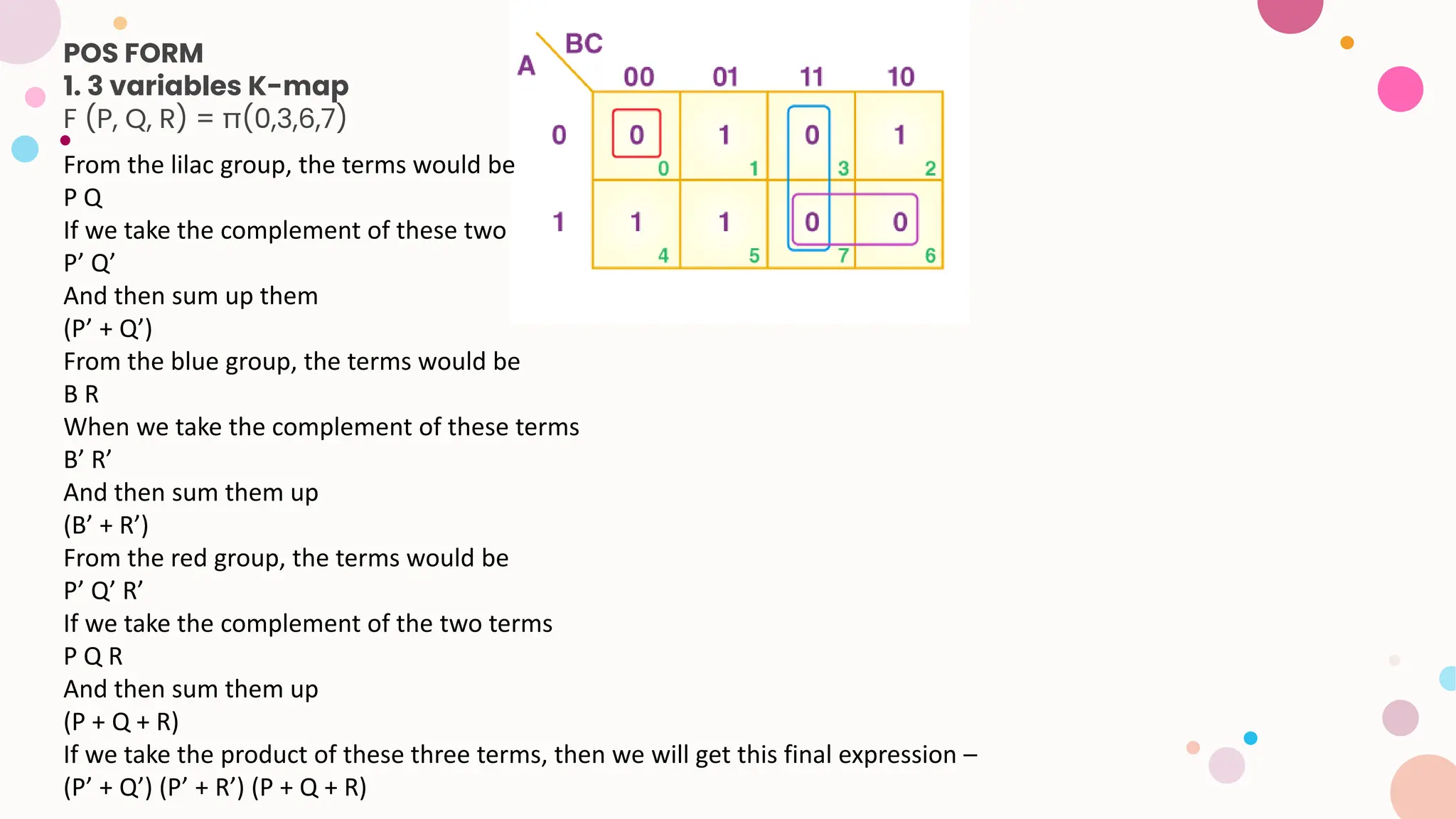 Digital electronics k map comparators and their function | PDF ...