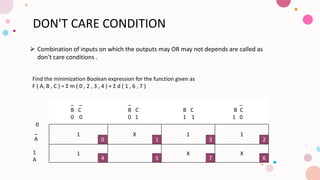 Digital electronics k map comparators and their function | PDF