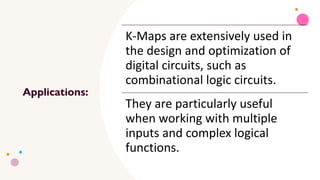 Digital electronics k map comparators and their function | PDF
